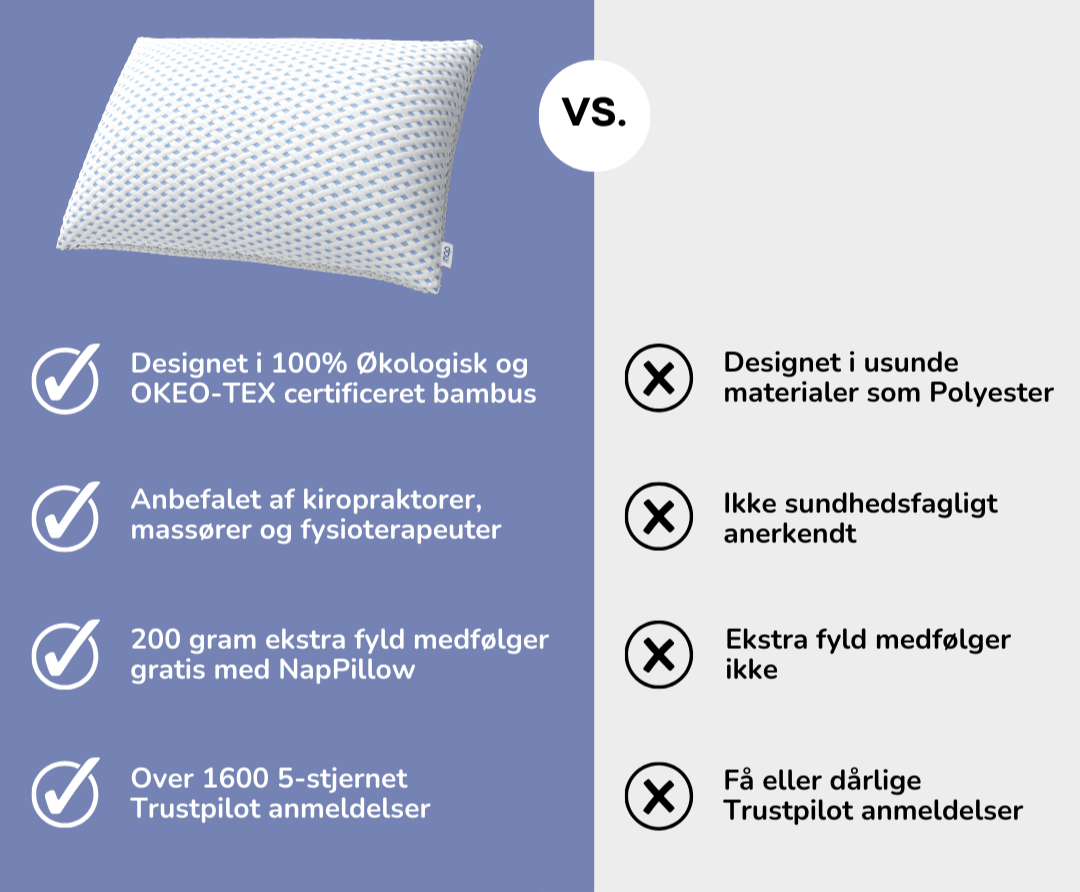 DrømmePude™  Den perfekte hovedpude